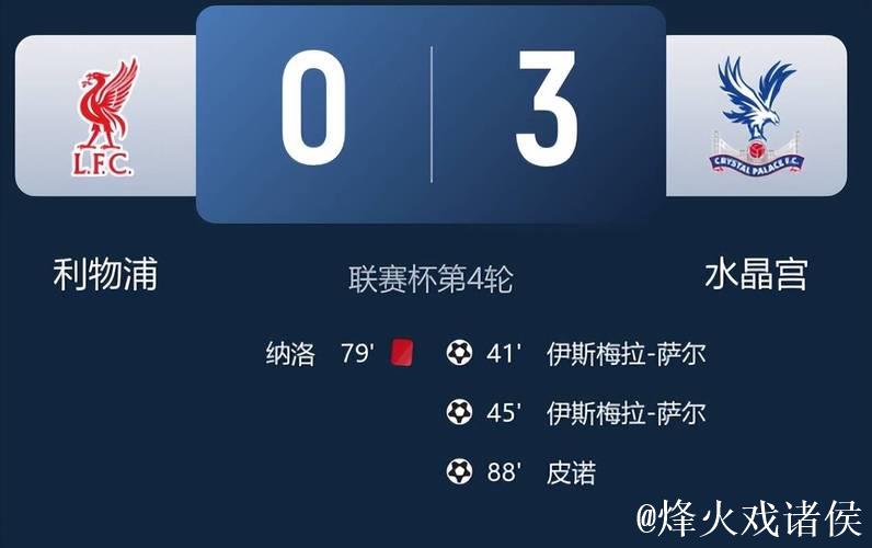 欧冠爆冷！又输了！英超冠军彻底崩盘+3连败，创