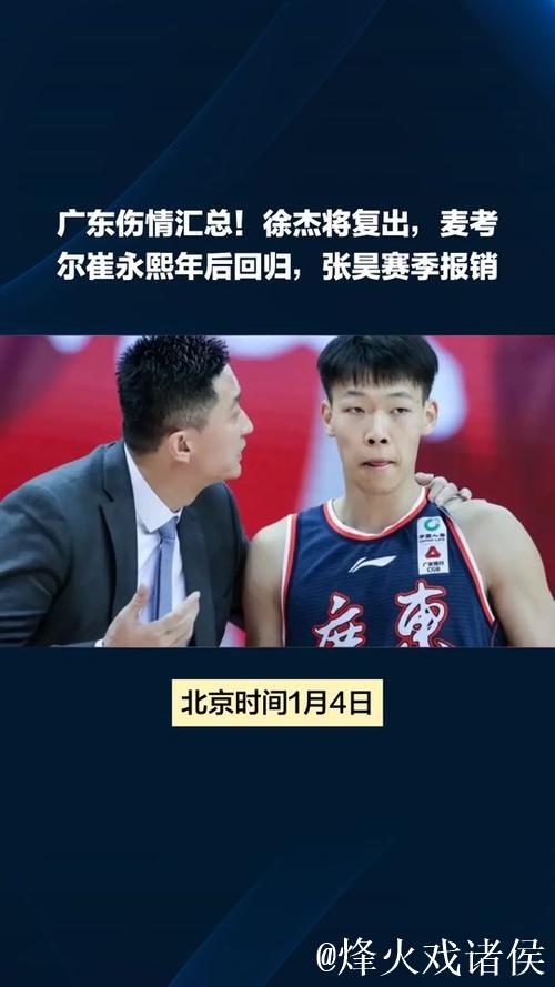 熙仔轩仔旺仔麦考尔纷纷告负张昊也传受伤，广东主力轮换阵容几乎瘫痪，崔永熙麦考尔复出无期旺仔张日天归期未明