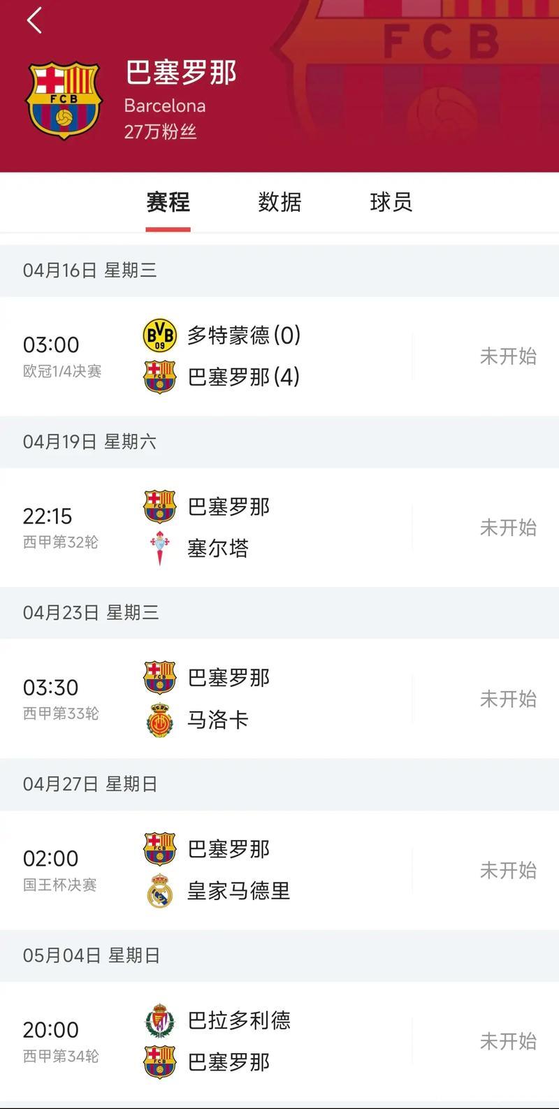 西甲夺冠赔率：巴萨1赔1.61反超皇马 马竞掉队