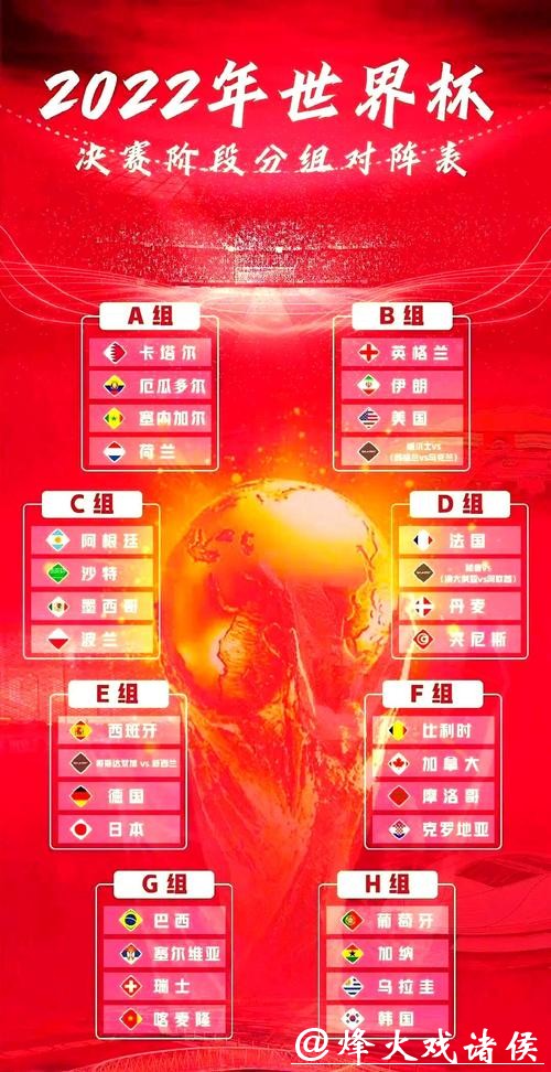 全面解析世界杯比赛安排