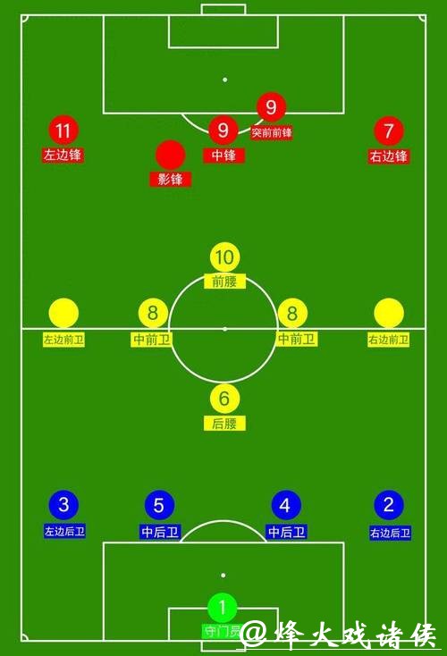 「探索足球世界杯各地下注地点」