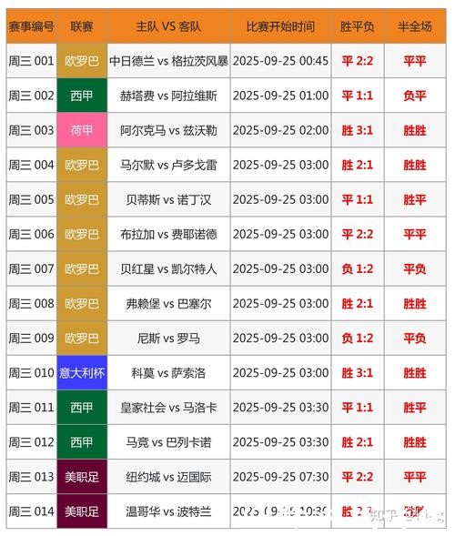 2026世界杯投注全攻略 2026世界杯投注全攻略