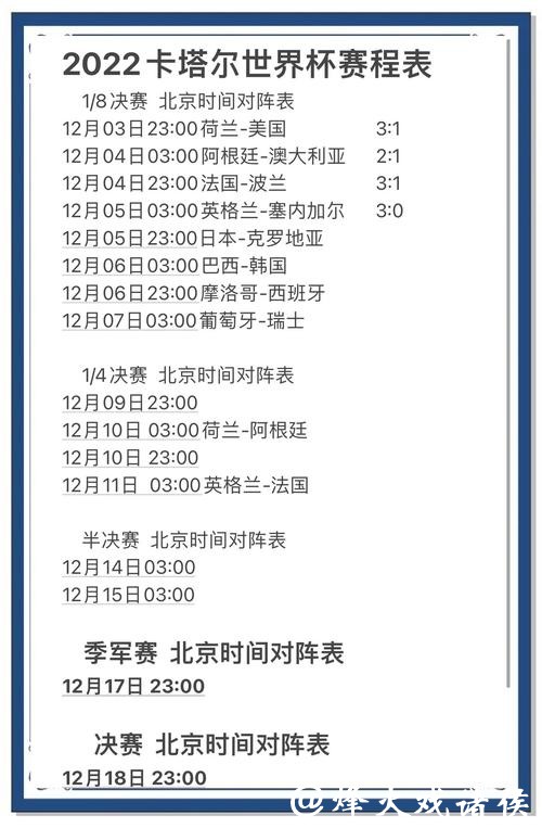 深入解析世界杯赛果预测分析