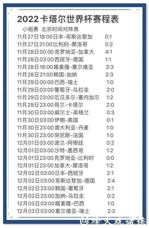 深入解析世界杯赛果预测分析