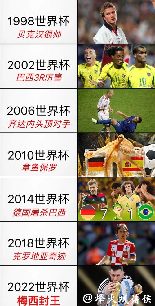 在哪里能下注世界杯比赛